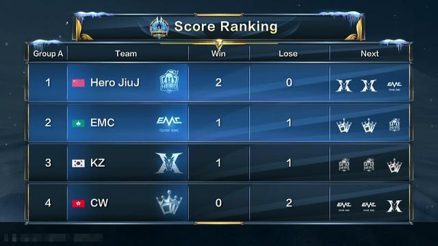 到了平衡职 到了平衡职