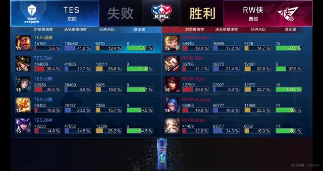 场简单的比 场简单的比